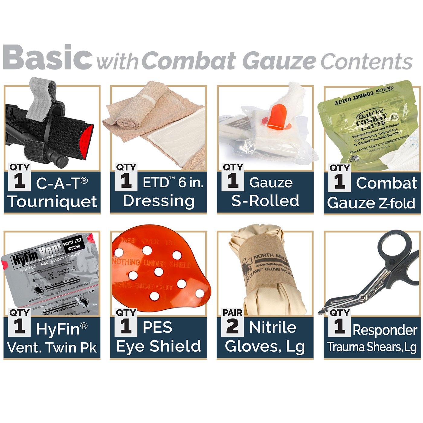 Tactical Operator Response Kits - T.O.R.K.