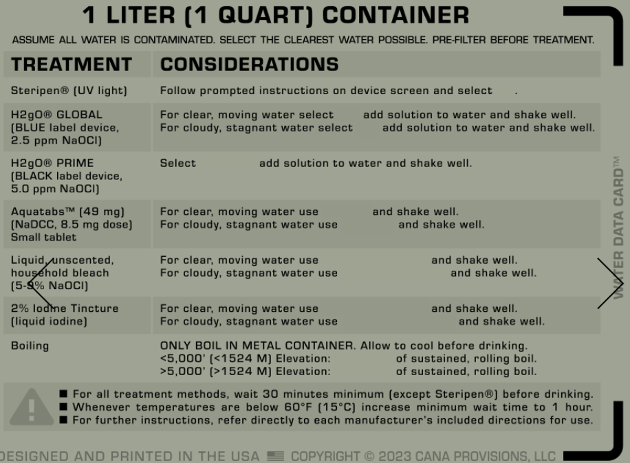 Quart/Liter Water Data Card