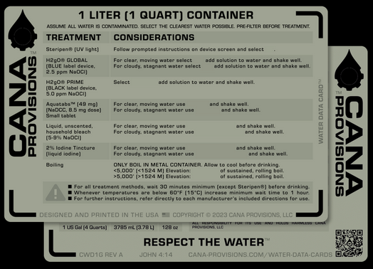 Quart/Liter Water Data Card